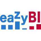 EazyBI